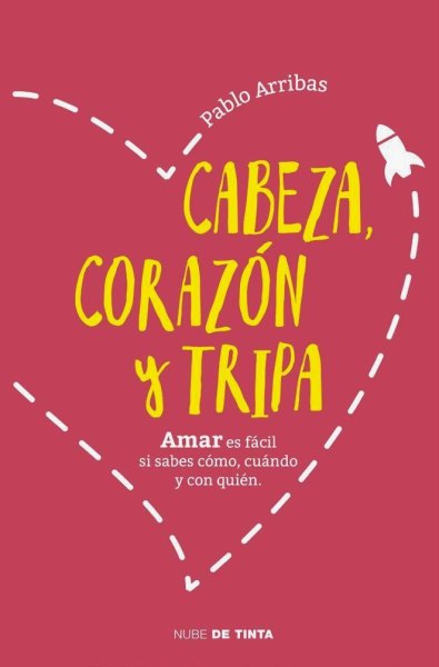 Cabeza,corazon y Tripa