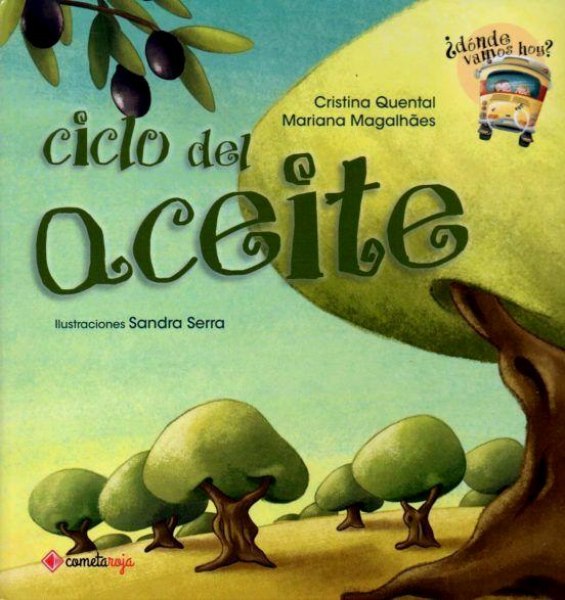 Ciclo Del Aceite