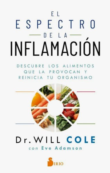 El Espectro De La Inflamacion