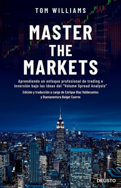 Master The Markets