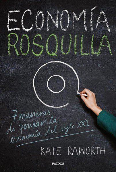 Economia Rosquilla