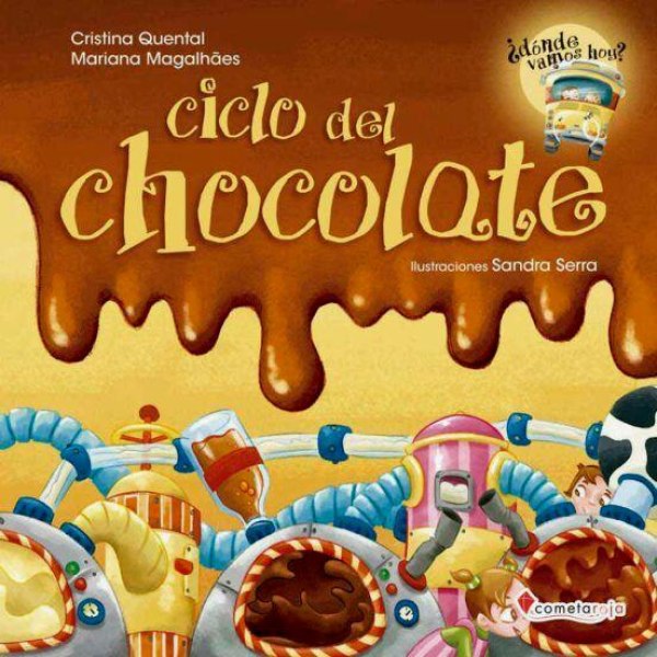Ciclo Del Chocolate